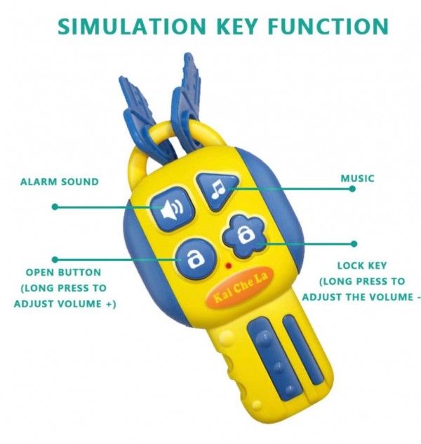 Learning Steering Wheel