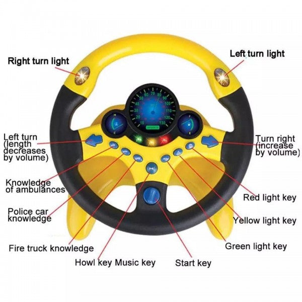 Learning Steering Wheel