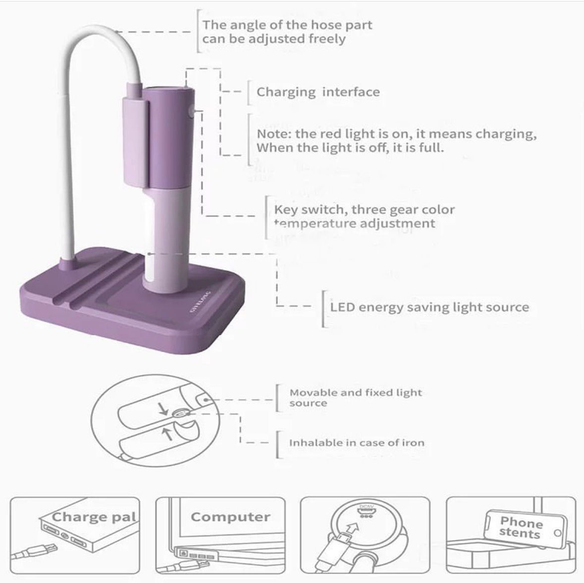 Led Table Lamp